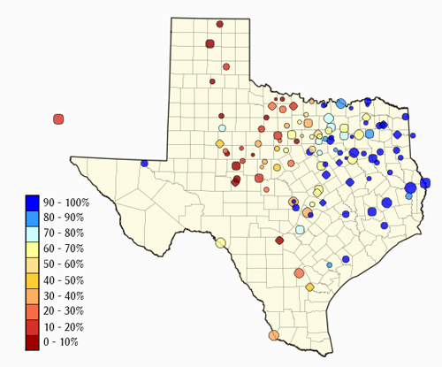 Dots show lake percentages