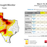 New Texas drought map 