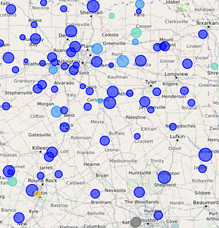 North Central Texas Lake Capacities