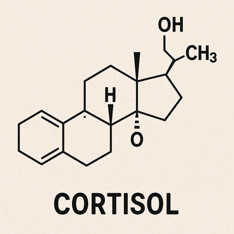 Cortisal